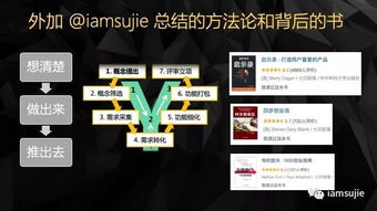 新服務上線 產品創新輕咨詢服務，助力企業高效決策
