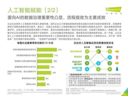 洞察未來，賦能發(fā)展 艾瑞咨詢《2021年中國企業(yè)服務(wù)研究報告》深度解析